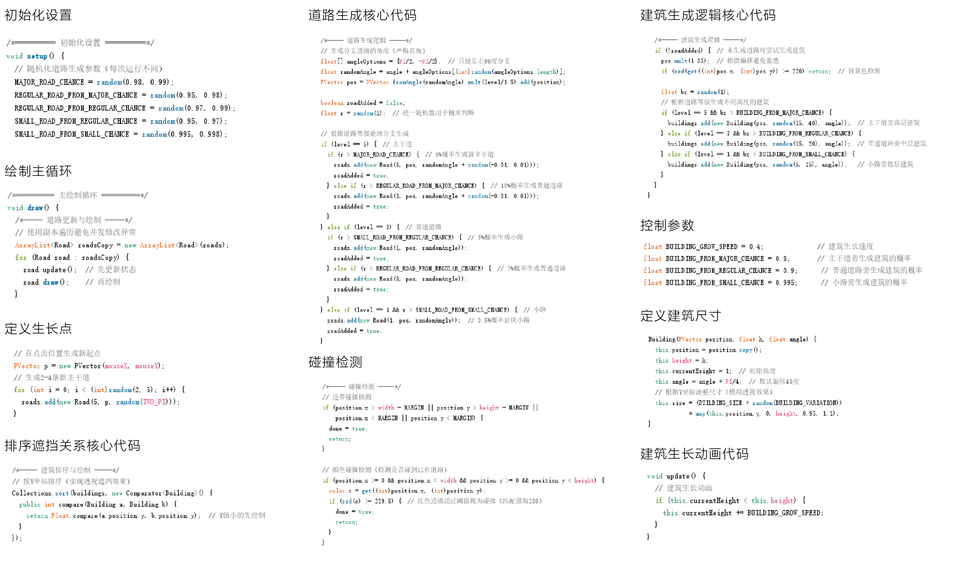 代码逻辑 / Code logic