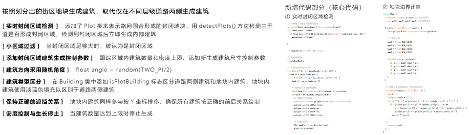 后续改进优化 / Further refinement
