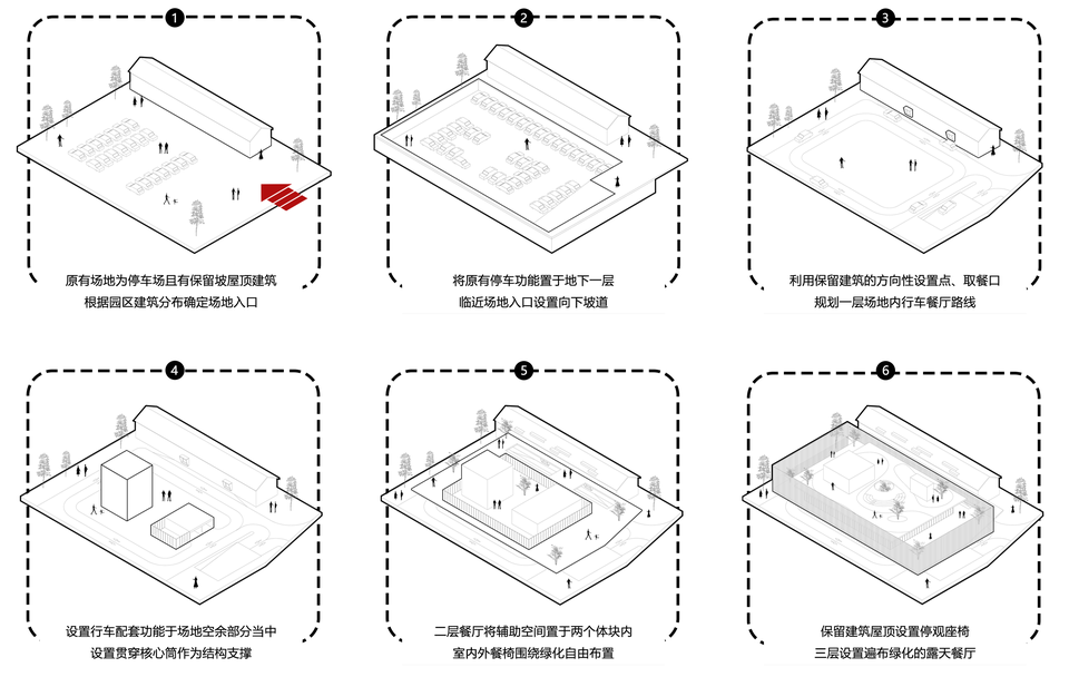 体块生成 / Massing development