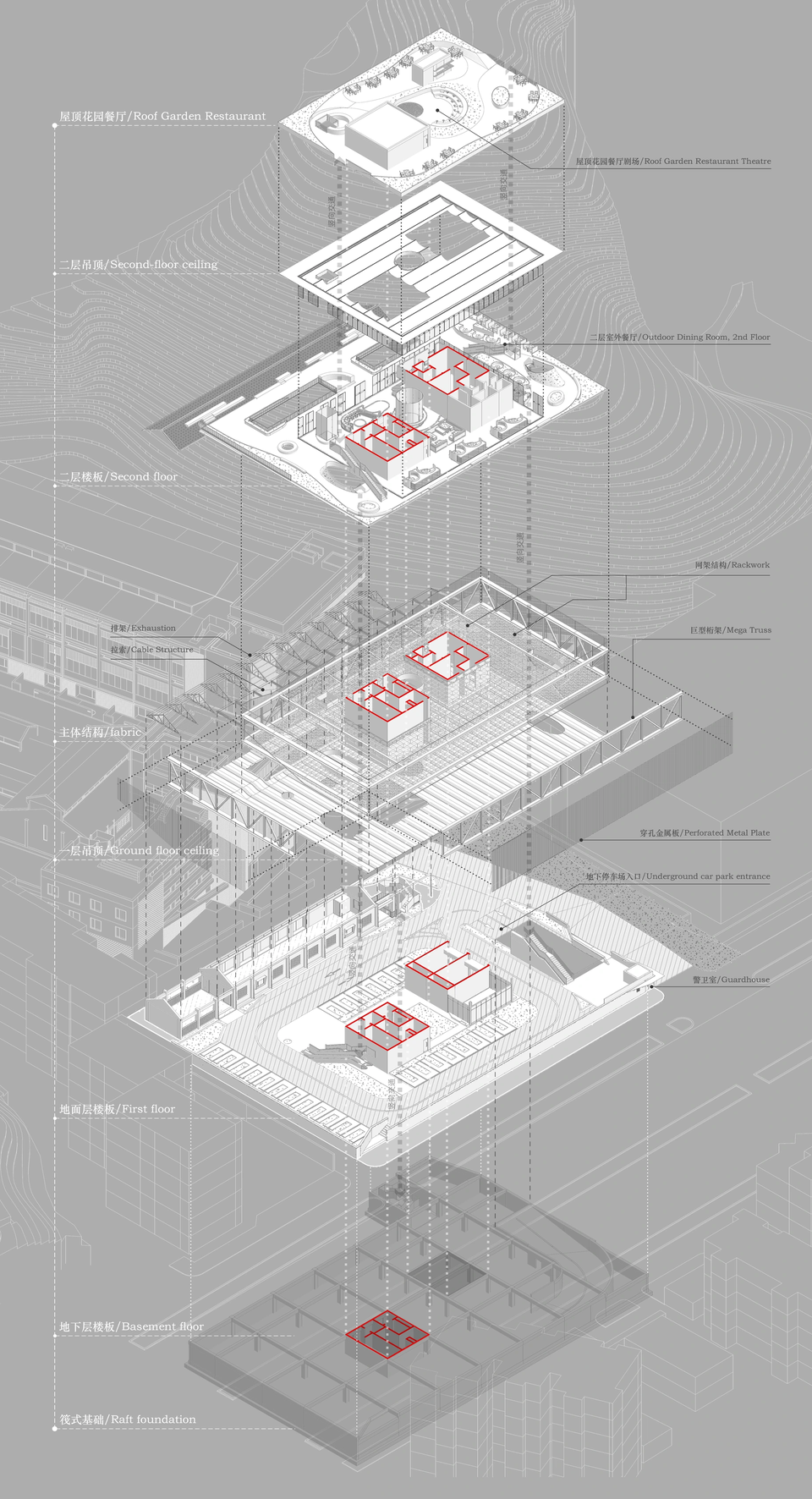 结构与空间组织 / Structure and spatial organisation