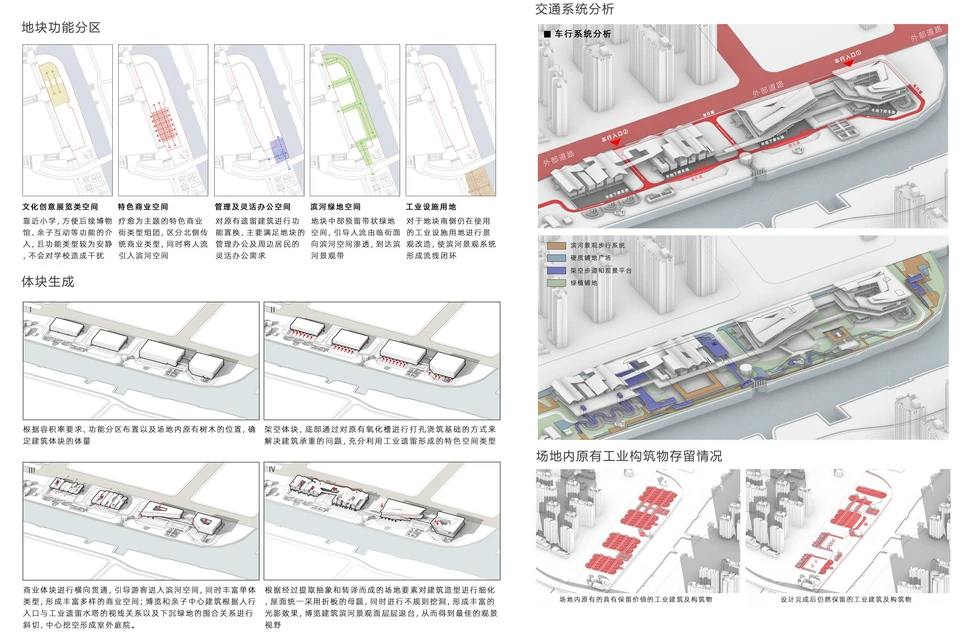 功能分区、体块生成与交通组织 / Programme, massing and circulation