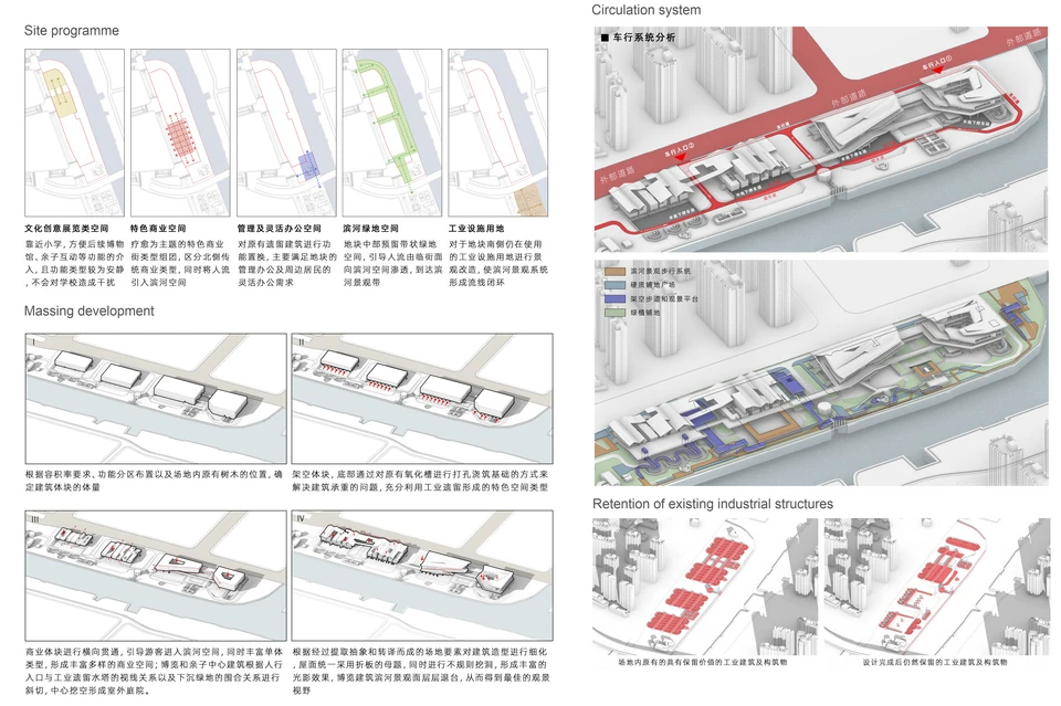 功能分区、体块生成与交通组织 / Programme, massing and circulation