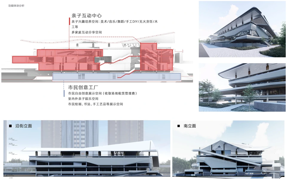 亲子中心功能分析与立面 / Family centre programme and elevations