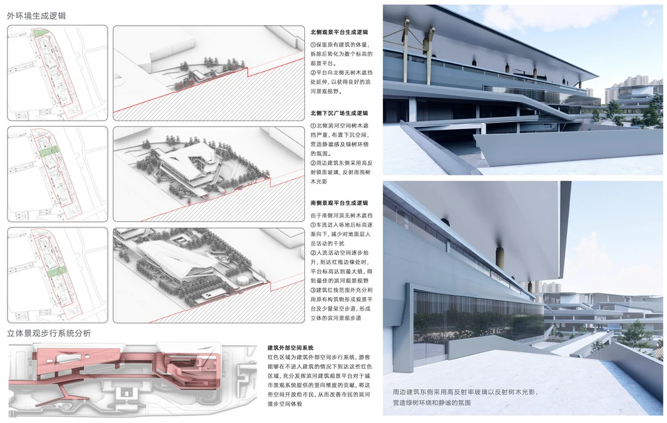 滨水景观与立体步行系统 / Waterfront landscape and multi-level pedestrian network
