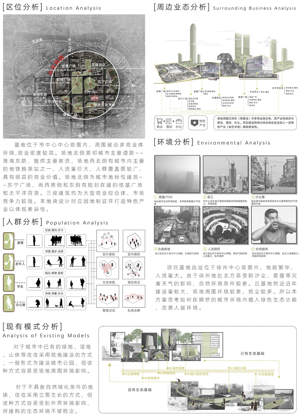 场地与设计策略 / Site and design strategy