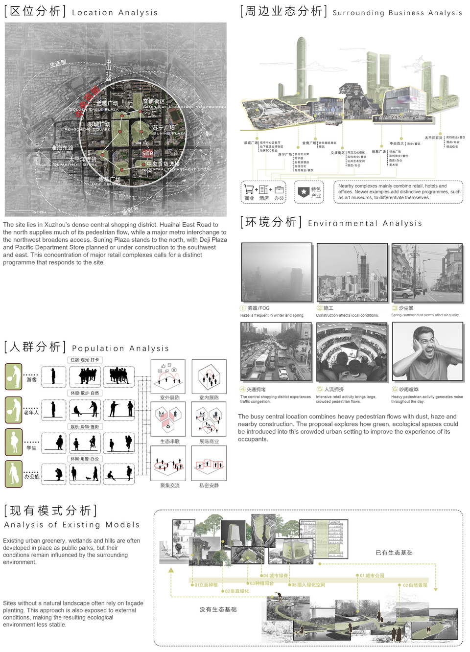 场地与设计策略 / Site and design strategy