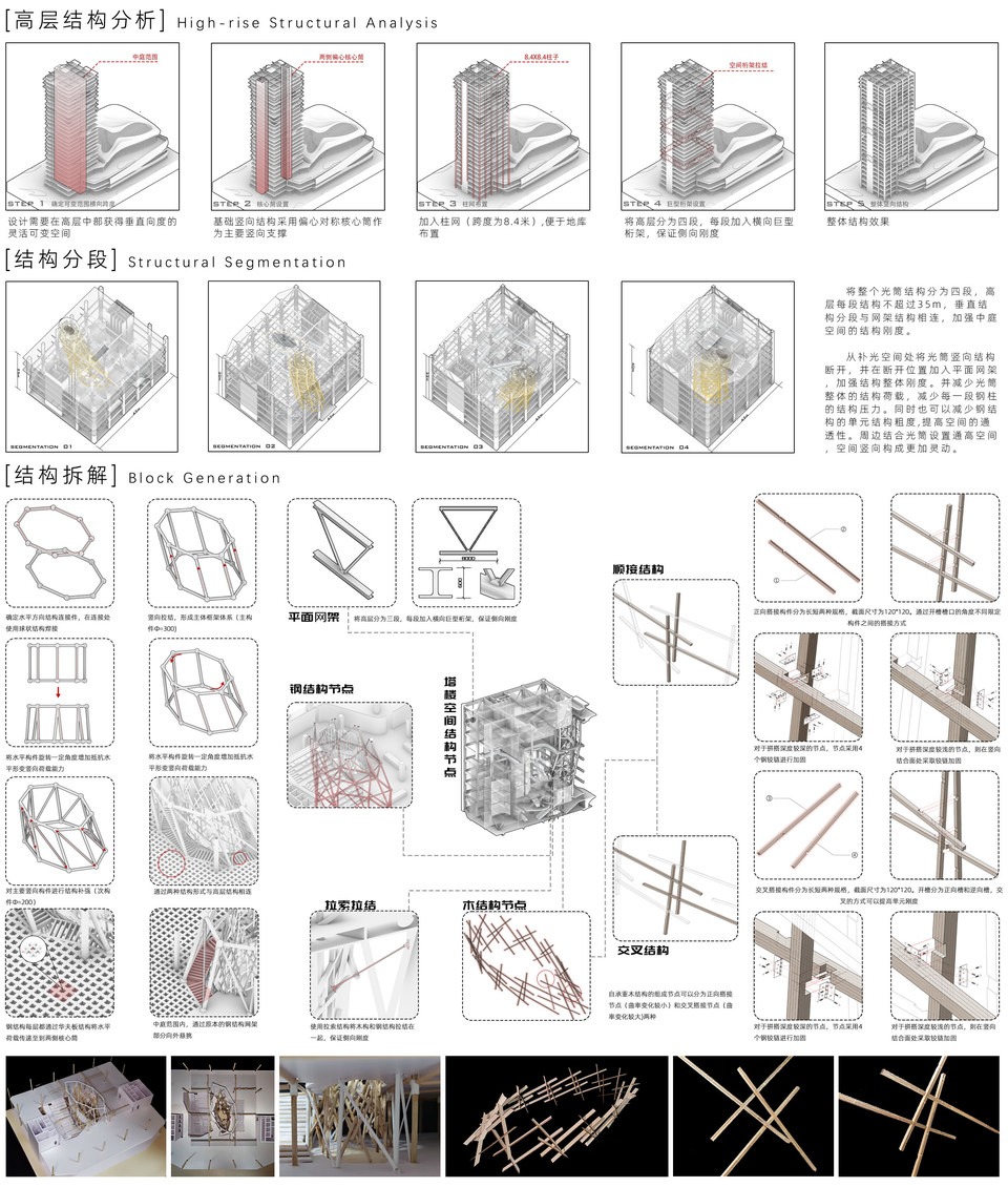 高层结构与构造节点 / Tower structure and construction details