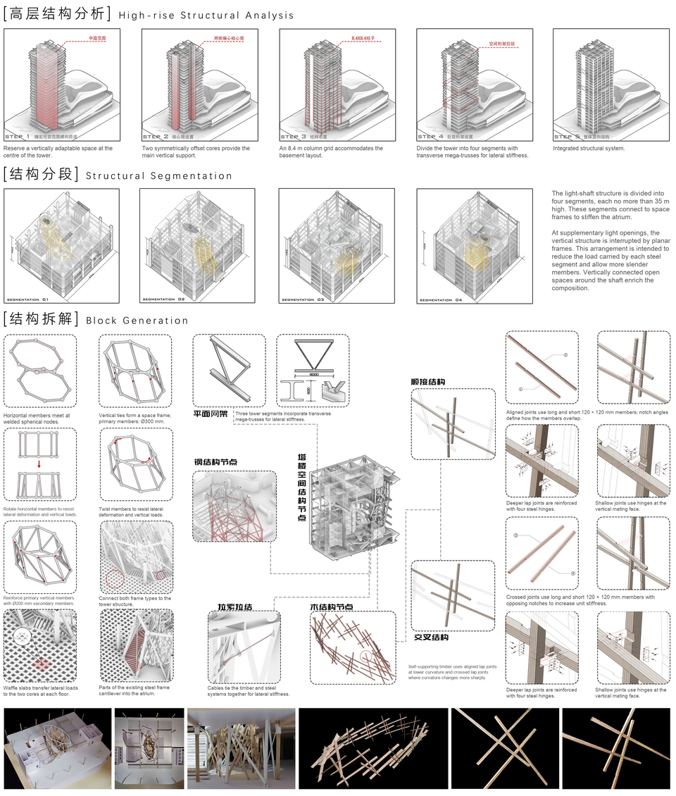 高层结构与构造节点 / Tower structure and construction details