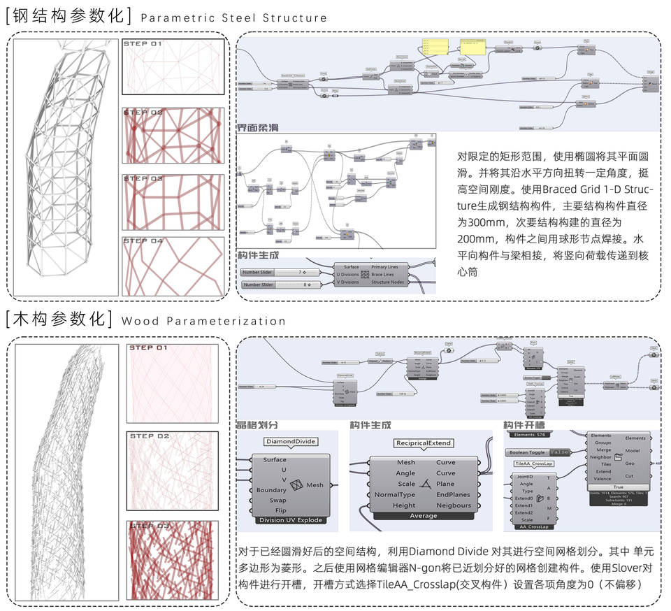 钢木结构参数化 / Parametric steel and timber structures