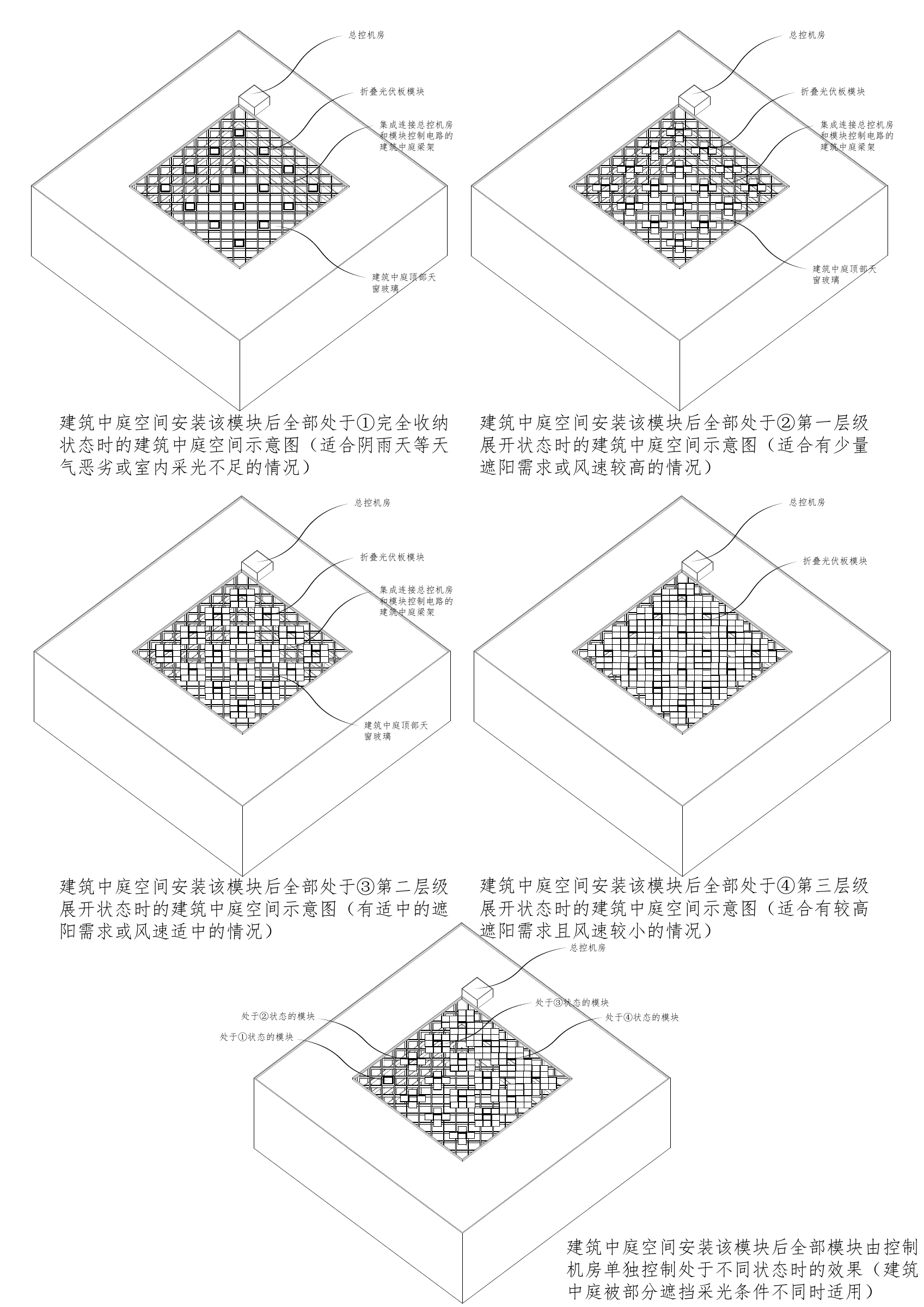 中庭模块的分级展开与组合布置，原始设计图 / Staged deployment and arrangement of atrium modules, original design drawing
