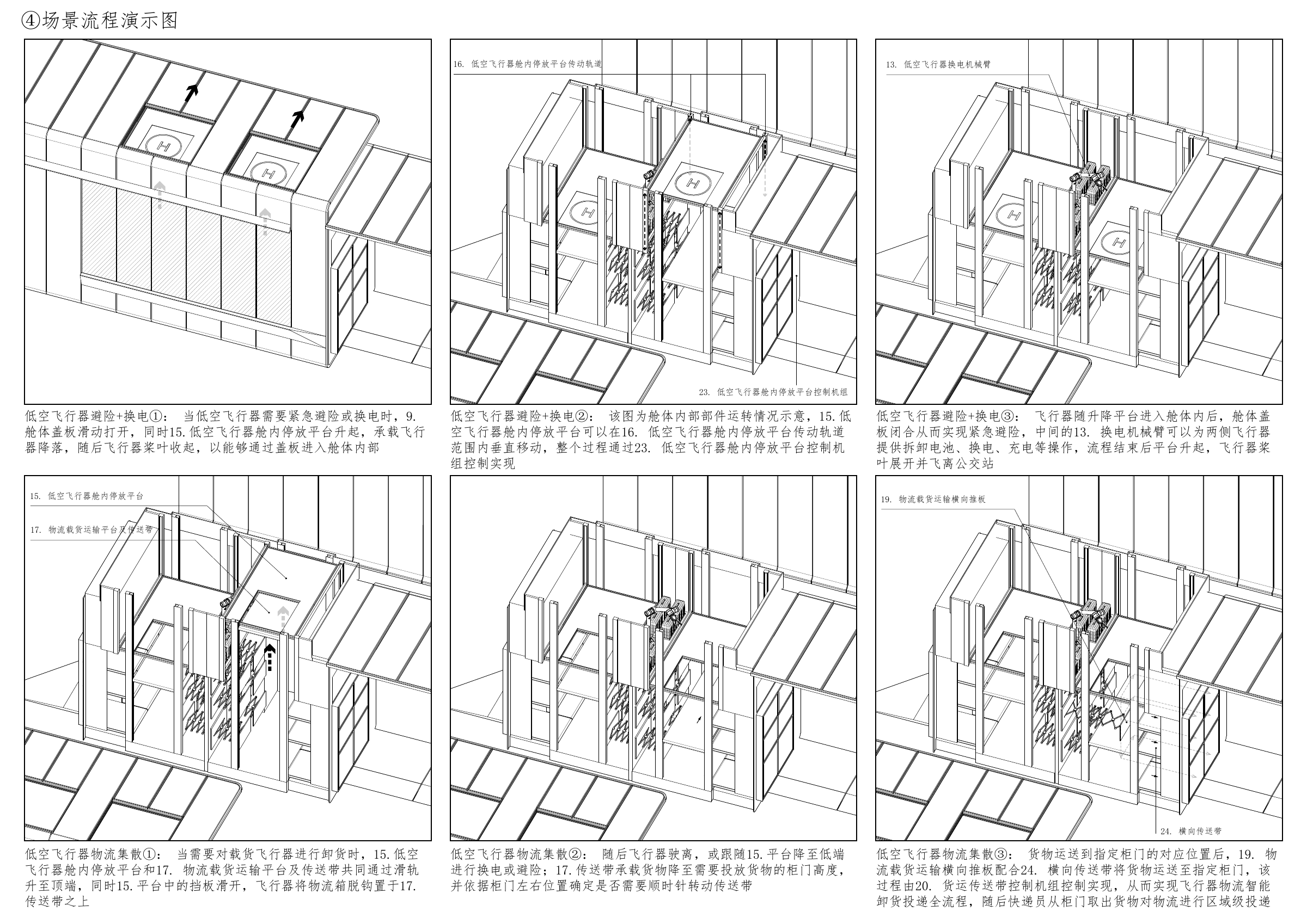 避险、换电与物流集散流程，原始设计图 / Shelter, battery-exchange and parcel-transfer workflows, original design drawing