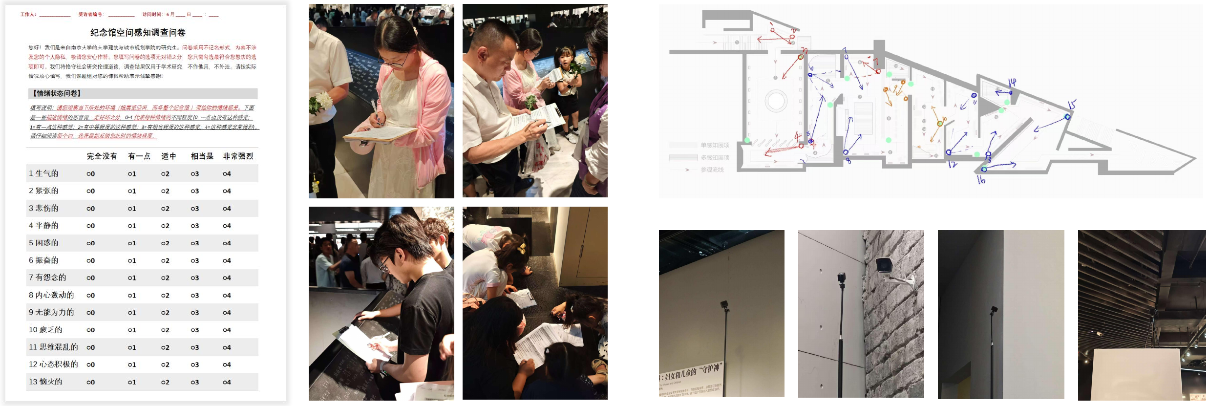 纪念馆问卷、现场调研照片、布点平面与设备照片 / Museum questionnaires, fieldwork photographs, measurement locations and equipment